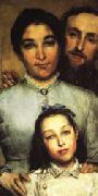 Sir Lawrence Alma-Tadema, Dalou,His Wife and His Daughter